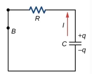 <p>The voltage source is being removed in this part.</p>