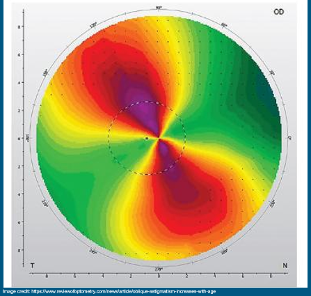 <p>What does this look like?</p>