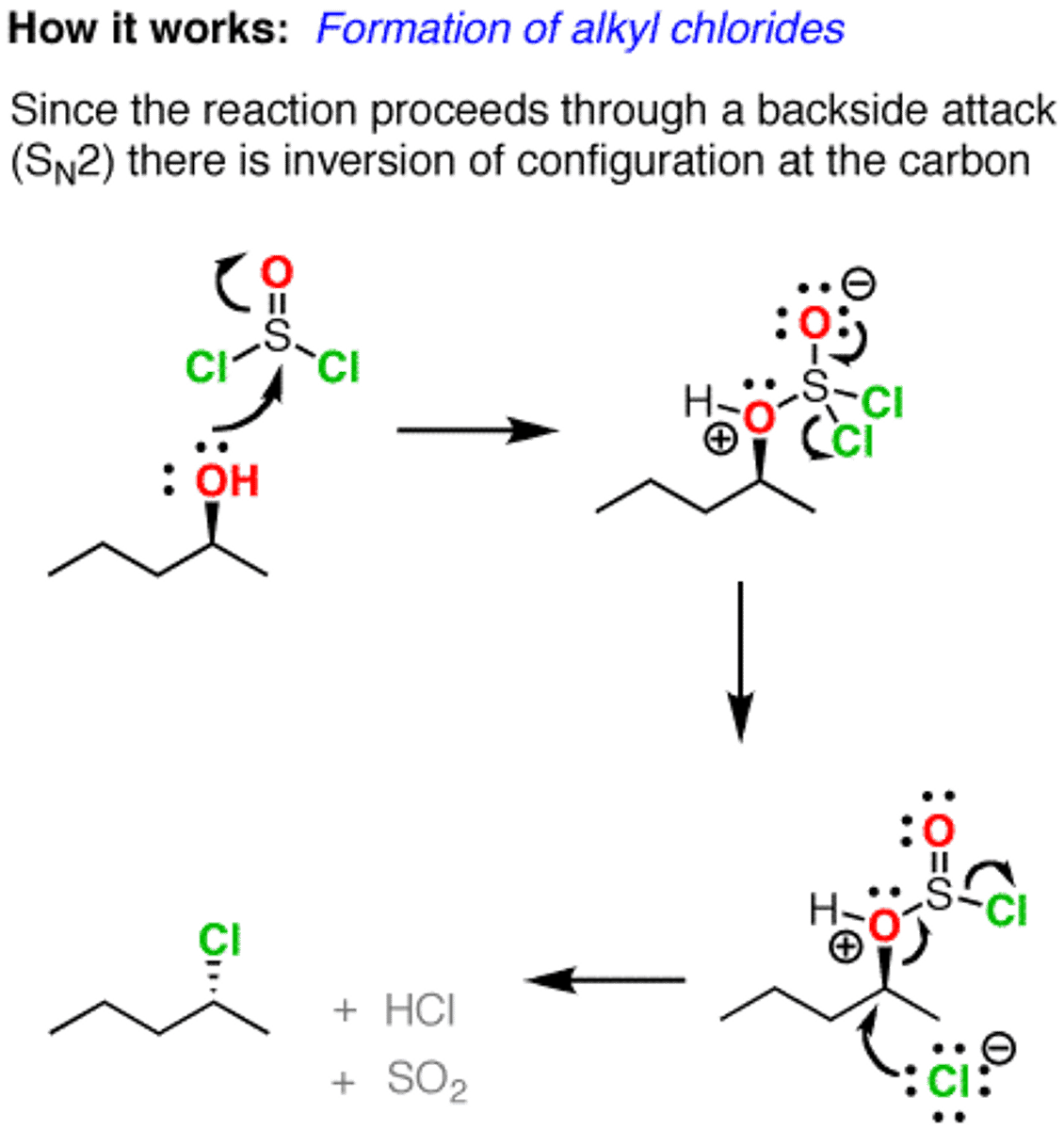 <p>Forms chloroalkanes</p><p>only works with primary and secondary alcohols</p><p>occurs via SN2 mechanism, so no rearrangements</p>