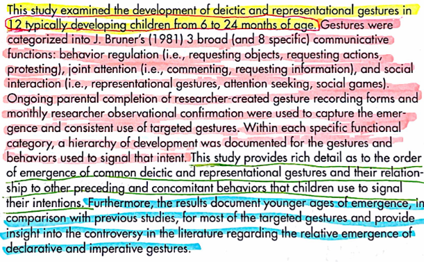 <p>What part of this research abstract is <strong>the participants?</strong></p>