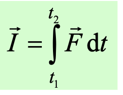 <p>Závislost síly na čase, mění rychlost</p>