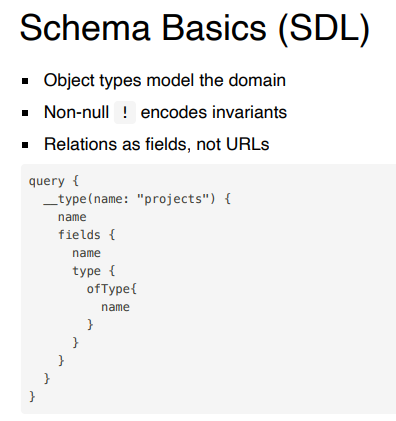 <p>Schema Definition Language</p>