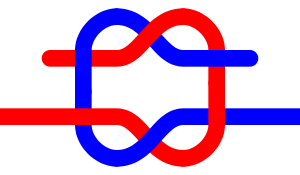 <p>Granny knot</p>