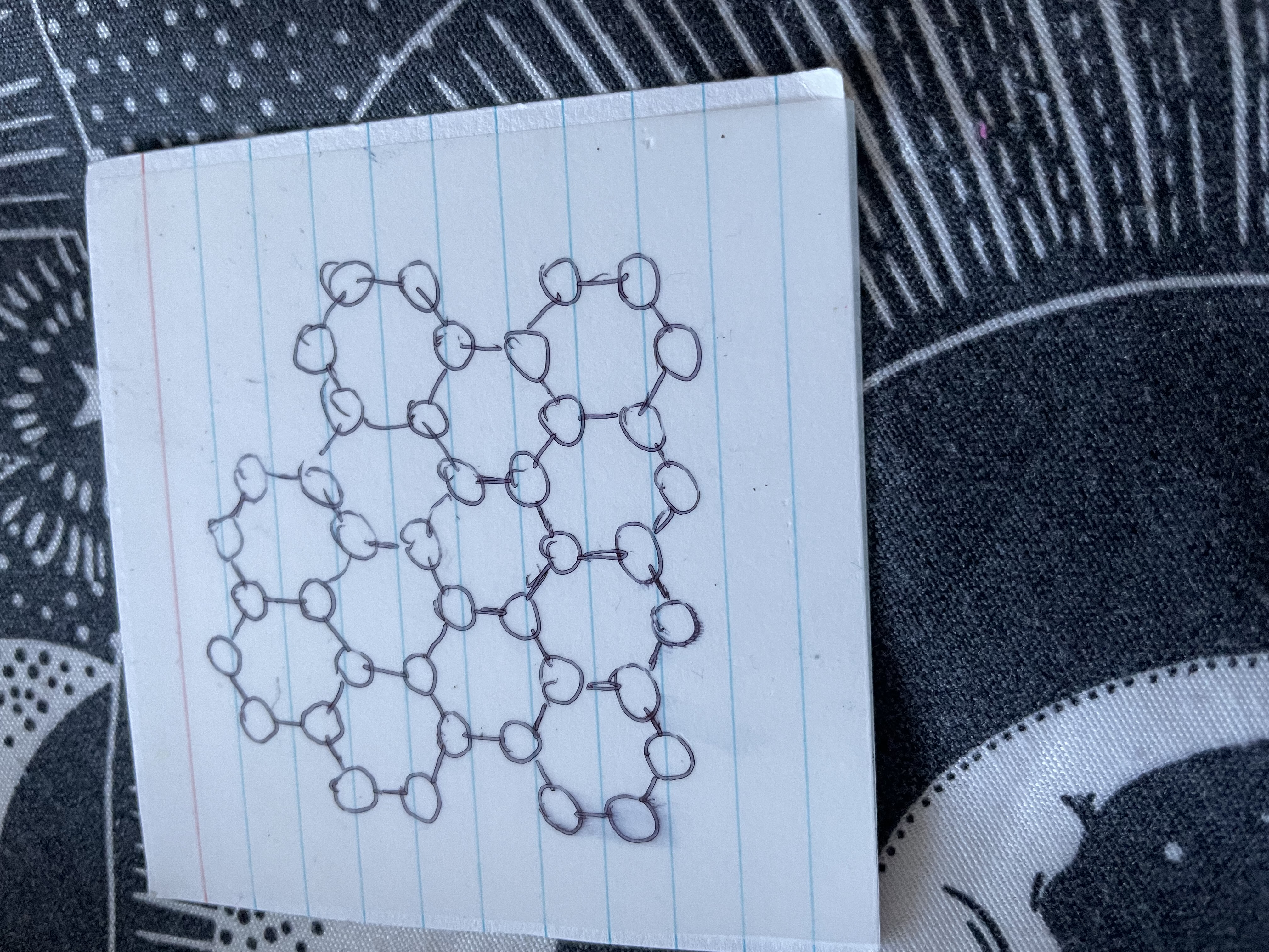 <p>Name this </p>