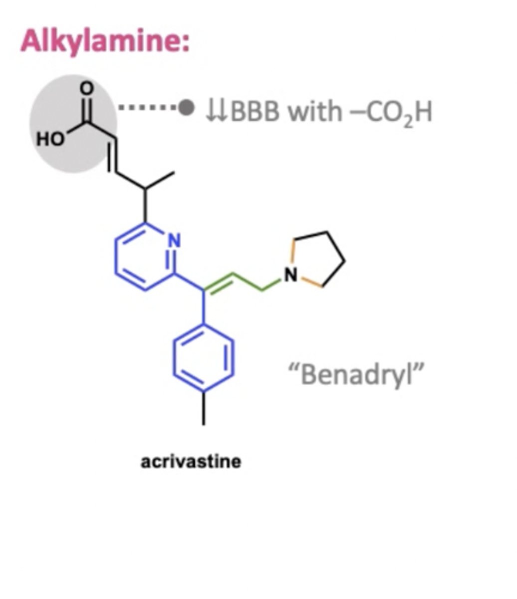 <p>They have an additional negative polar group like a carboxylate that prevents it from passing through blood brain barrier.</p>