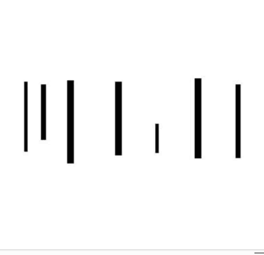 <p>lines that move up and down without any slant</p>