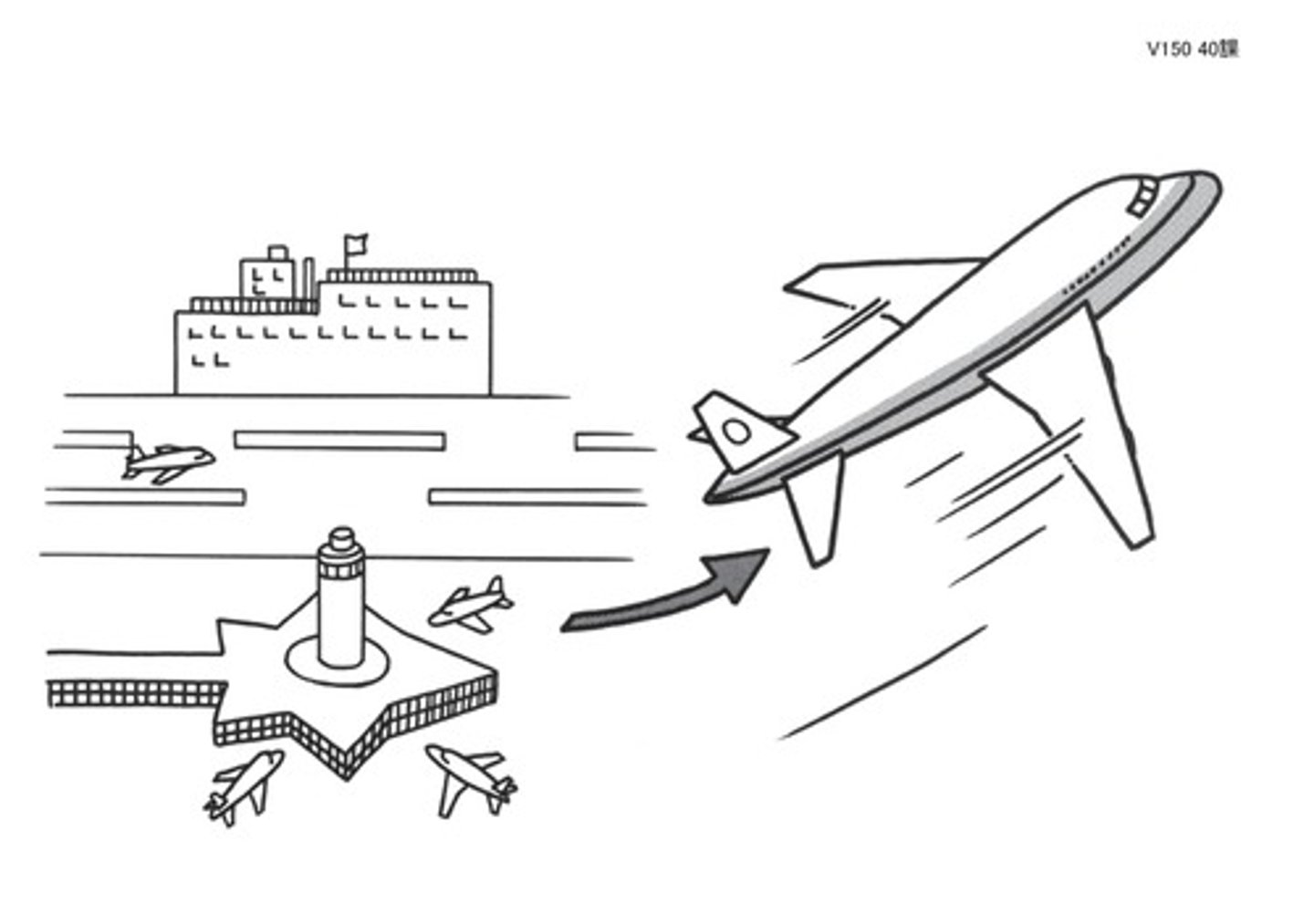 <p>Xuất phát - しゅっぱつ</p>