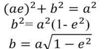 <p>the orbit of each planet is an ellipse with the Sun at one focus</p><ul><li><p>semi-minor axis depends on semi-major axis and eccentricity</p></li></ul><p></p>