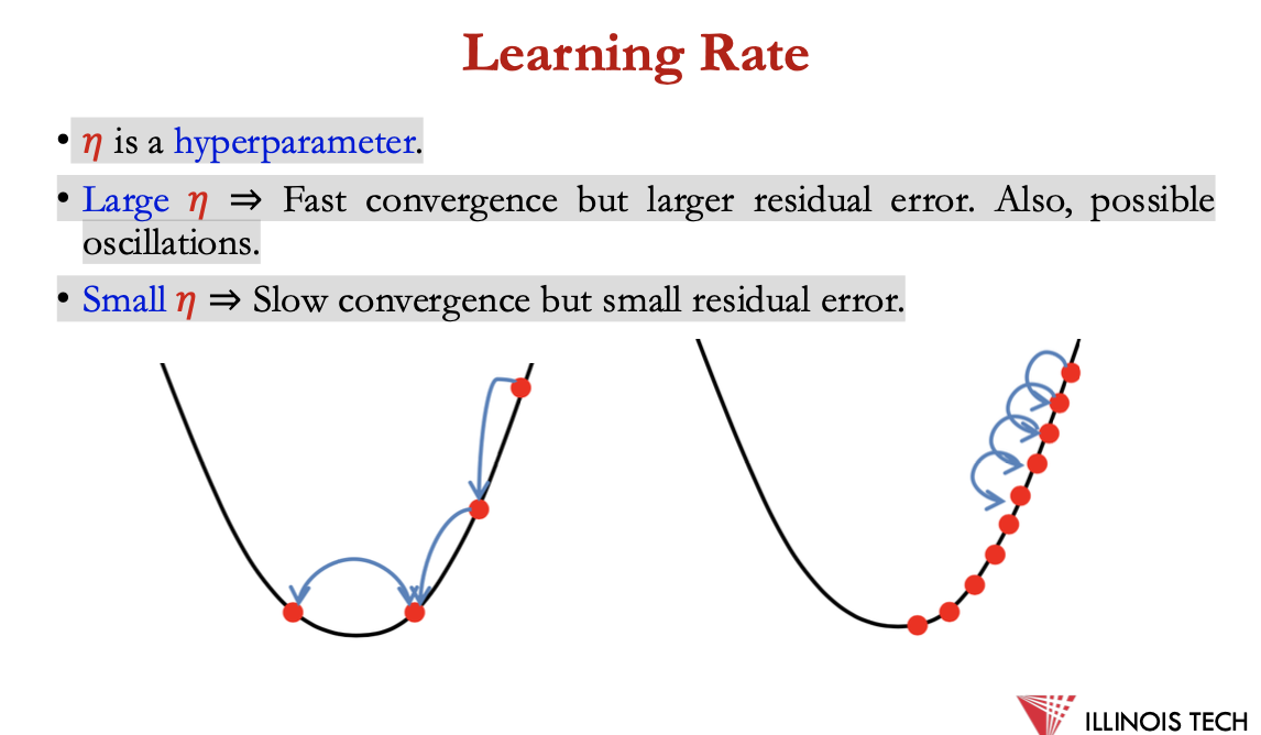 <p><span>𝜂 is a hyperparameter.<br>• Large 𝜂 ⇒ Fast convergence but larger residual error. Also, possible</span></p><p><span>oscillations.<br>• Small 𝜂 ⇒ Slow convergence but small residual error.</span></p>