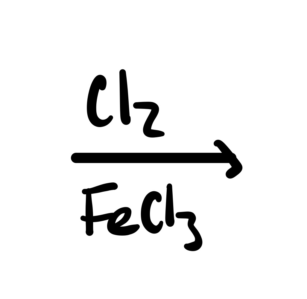 <p>CL2, FeCL3 - Cl adds (different position depending on directors)</p>