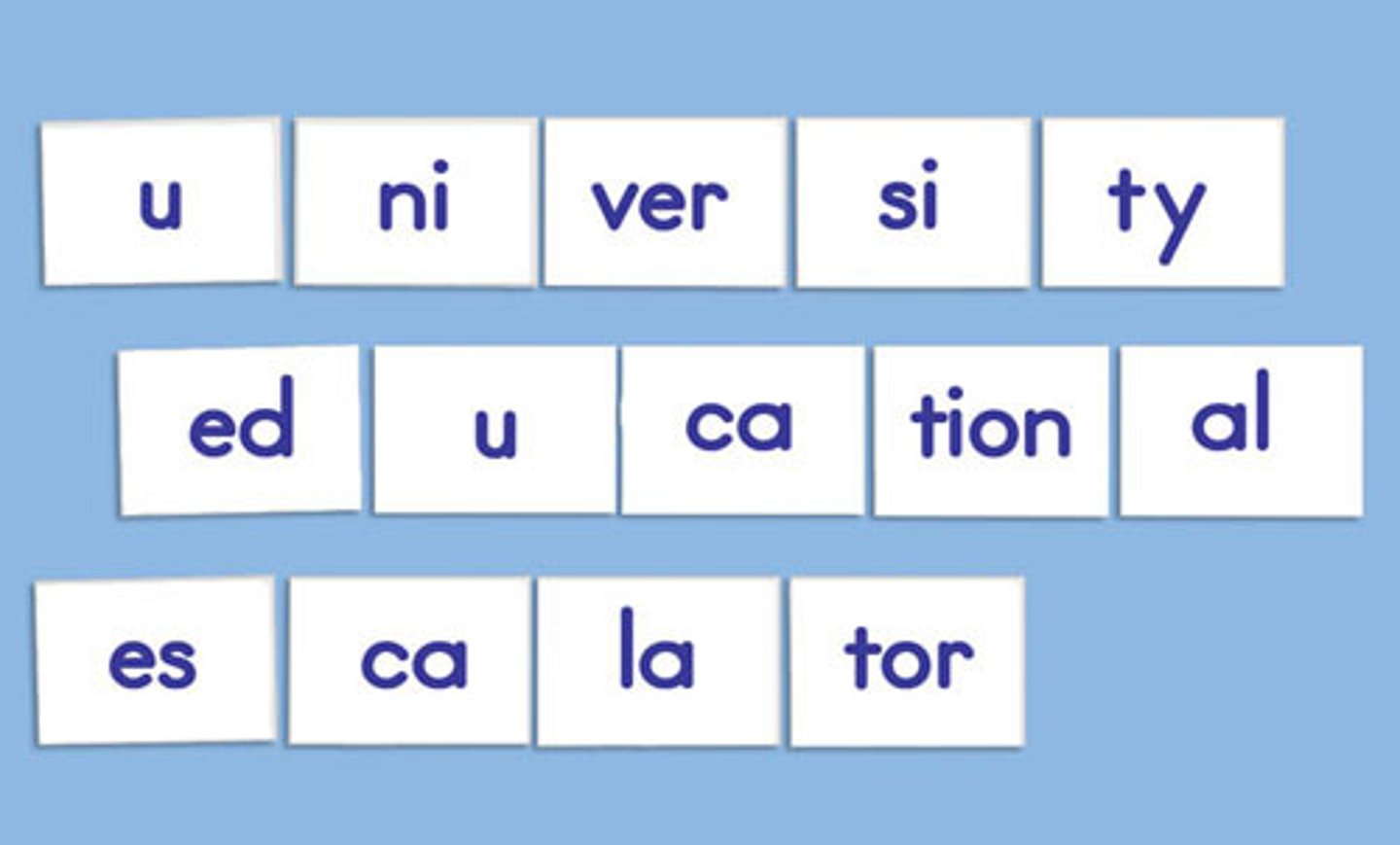 <p>A word part that contains a vowel, or, in spoken language, a vowel sound.</p>