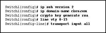 <p><strong>Refer to the exhibit. The network administrator wants to configure Switch1 to allow SSH connections and prohibit Telnet connections. How should the network administrator change the displayed configuration to satisfy the requirement?</strong></p><p></p><ul><li><p>Use SSH version 1.</p></li><li><p>Reconfigure the RSA key.</p></li><li><p>Configure SSH on a different line.</p></li><li><p><span style="font-size: inherit; font-family: inherit">Modify the transport input command.</span></p></li></ul><p></p>