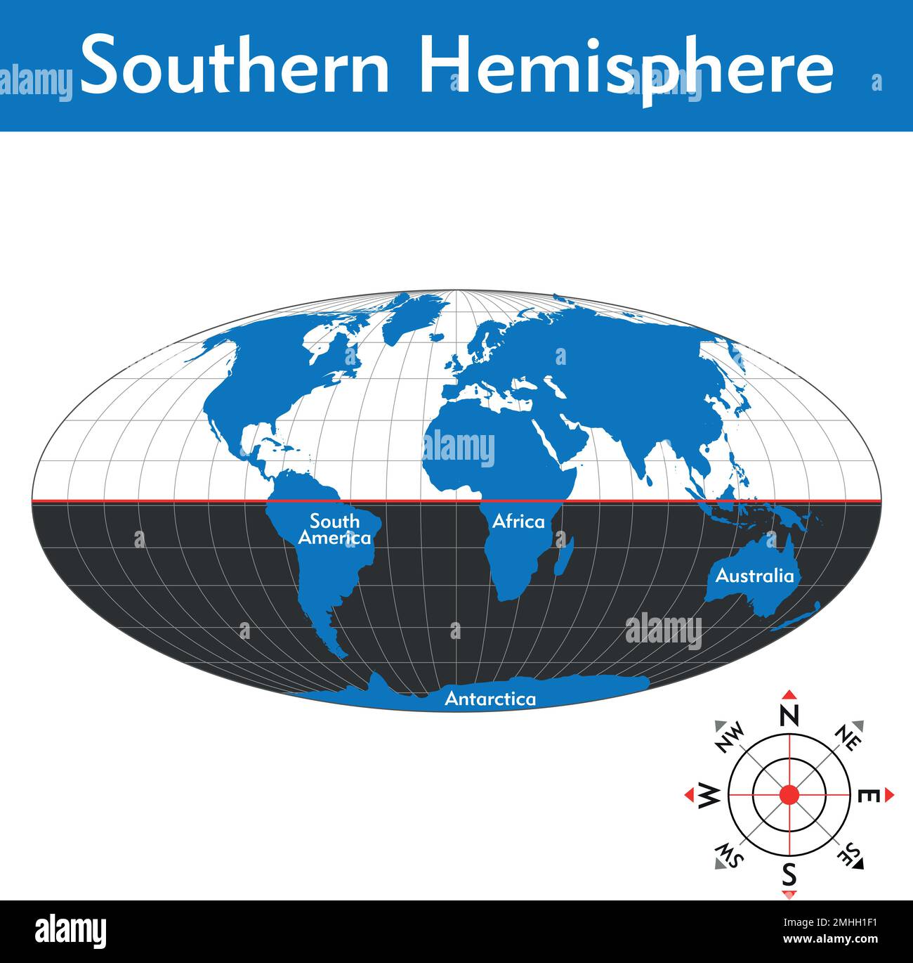 <p>The southern part of the Earth. Includes Africa, South America, Australia, and Antarctica.</p>