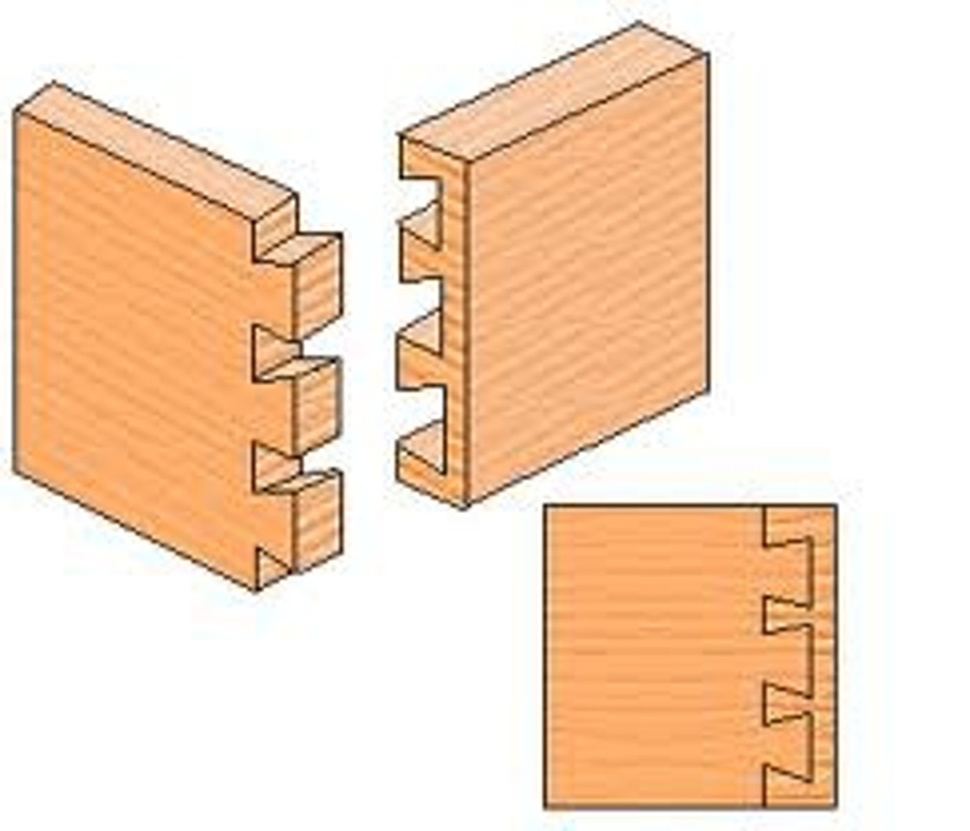 <p>Type of Wood Joint</p><p>This type of joint, used for cabinet work and furniture work, is strong and durable. It is made by cutting a pin in the shape of a dovetail in one piece to fit a groove similarly shaped in the other piece.</p>