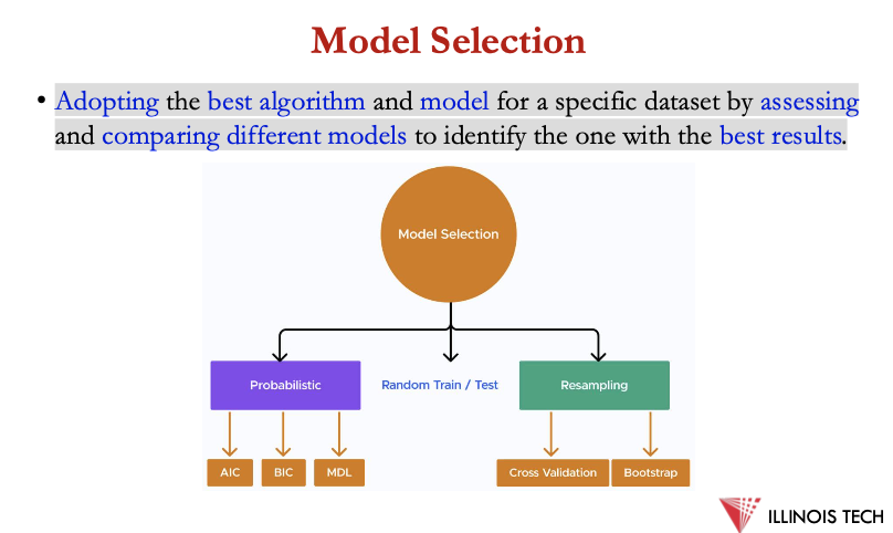 <p><span><strong>Model Selection</strong></span></p>