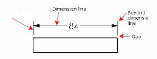 <p>Thin lines that extend from the object outline defining areas for dimensions. A gap should be left from the object outline. </p><p></p><p>Note that extension and dimension lines are drawn at right angles to each other.</p>