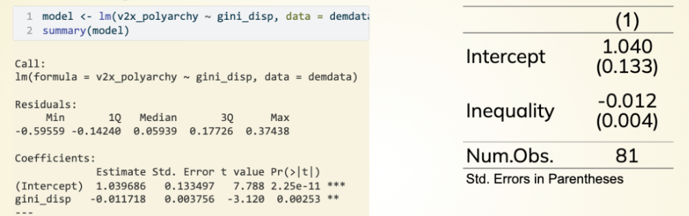 <p><span><strong><em><u>Our Example - What do columns mean?</u></em></strong></span></p>