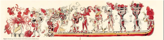 <ul><li><p>During the end of the middle pre classic and the start of the late preclassic</p></li><li><p>Modern day <strong>Guatemala</strong></p></li><li><p><strong>400 to 200 BCE</strong></p></li><li><p><strong>Oldest Mayan mural</strong></p></li><li><p><strong>Shows 9 figures</strong></p><ul><li><p><strong>Maize God</strong></p><ul><li><p><strong>Central</strong> figure</p></li><li><p>Depicted as <strong>defoliation of the corn plant</strong></p></li></ul></li><li><p><strong>Part of his creation story</strong></p><ul><li><p><strong>Life death and renewal</strong></p></li><li><p><strong>Symbolic of Maize agricultural cycle</strong></p></li></ul></li><li><p>Related to myths found in the Gulf Coast</p></li><li><p>Shows the <strong>coronation of a ruler</strong></p><ul><li><p>It was probably named in the glyphs</p></li></ul></li></ul></li><li><p>The <strong>glyphs have not been deciphered</strong></p></li></ul><p></p>