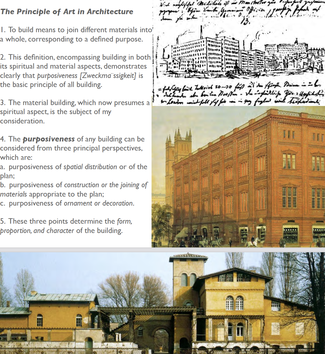 <p><span style="color: #NaNNaNNaN">all architectural forms were</span><span style="color: #NaNNaNNaN"><br></span><span style="color: #NaNNaNNaN">based on three basic ideas</span><span style="color: transparent">sic ideas</span></p>