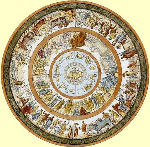 term image