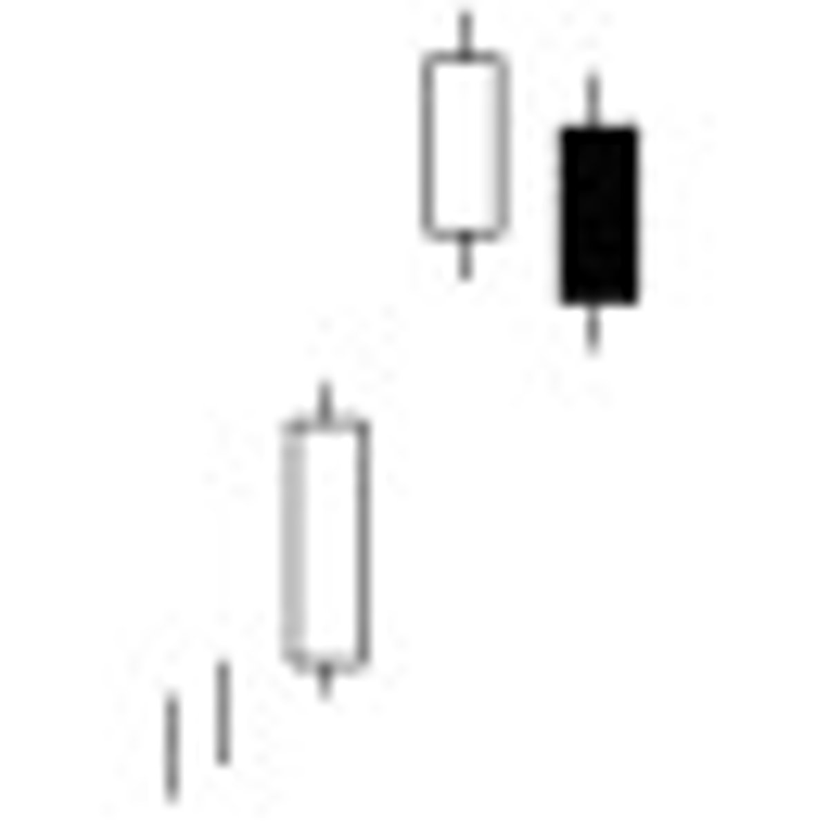 <p>A continuation pattern with a long white body followed by another white body that has gapped above the first one. The third day is black and opens within the body of the second day, then closes in the gap between the first two days, but does not close the gap.</p>