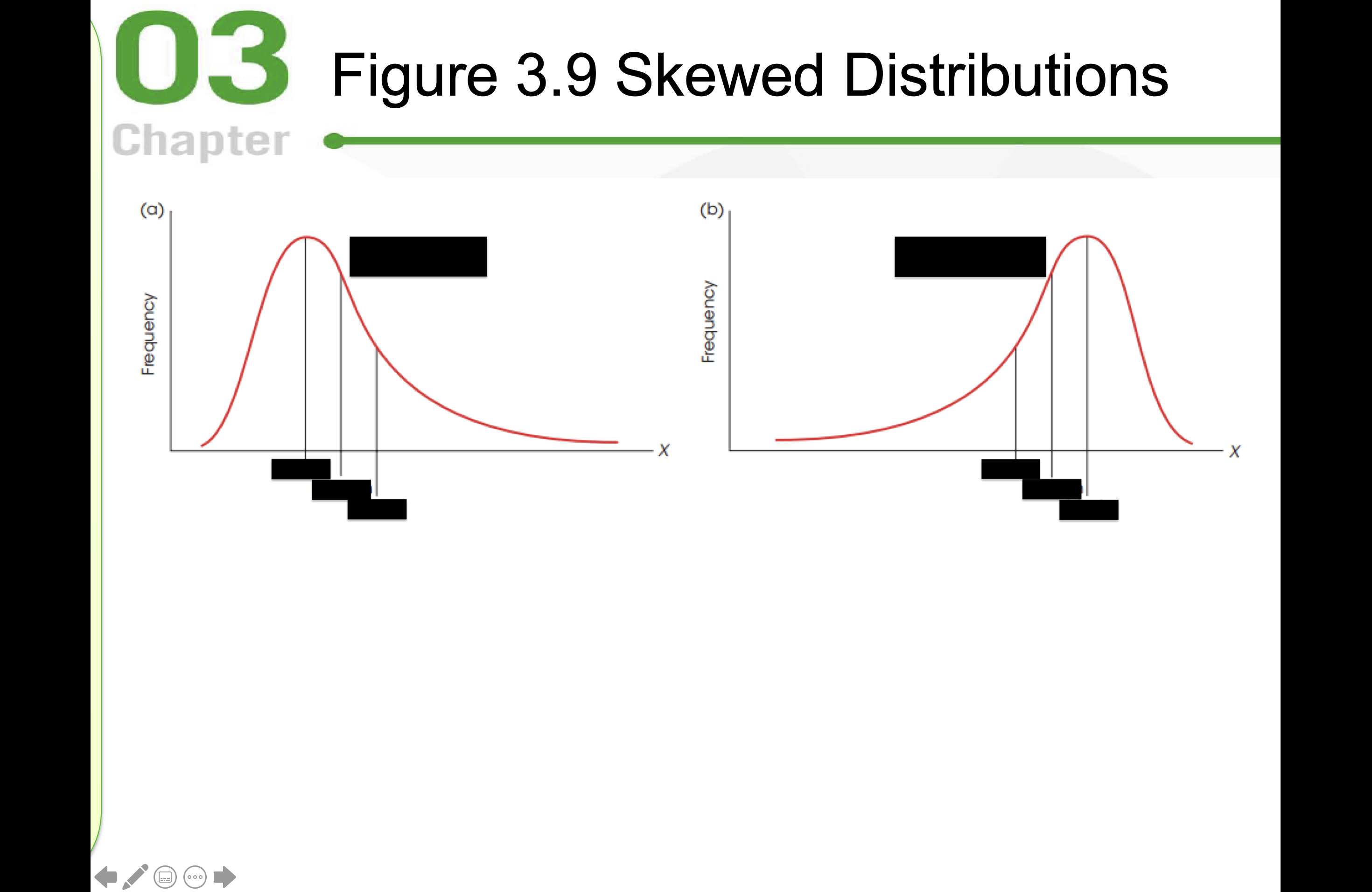 <ul><li><p>Label</p><ul><li><p><span>Measures of central tendency for positively and negatively skewed distributions</span></p></li></ul></li></ul><p></p>