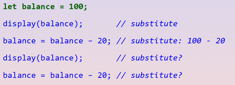 <p>The subsitution model fails to account for the changes that happens during the assignment of variables.</p><p>In the example, the assignment on line 3 is not reflected in the subsitution model.</p>