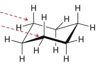 lowest energy, zero ring strain, no angle strain (all angles= 109.5), no torsional strain (all H= staggered)