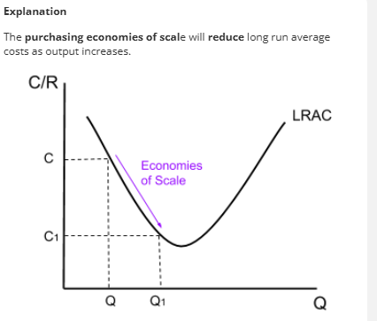 <p>benefit- reduced costs through relocation. </p><p>-improvements in transport, IT, containerisation, trade liberalisation have all helped companies to relocate businesses to other countries. </p><p>e.g. apple make the processes for their iPhone in Taiwan. Do this to reduce costs due to Taiwan low labour costs. </p><p>-TNC access to larger market, more quantities of burger sold and benefit from purchasing economies of scale. quantity beef increase, cost beef decrease. </p><p>The purchasing economies of scale will reduce long run average costs as output increases. </p><p>disadvantage - globalisation helps TNCS create high barriers to entry. </p><p>These low prices mcdonald’s give give higher barriers to entry for smaller restaurants who aren’t big enough to benefit from the same economies of scale. </p><p>Therefore McDonalds undercut food producers around the world who cant keep up with their prices and close their business. </p><p></p>