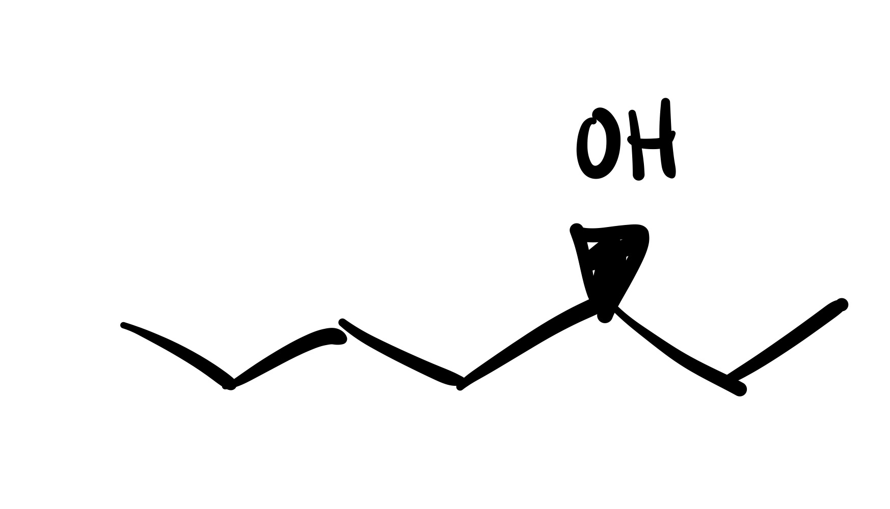 <p><span>Double bond breaks on diene and adds</span></p>