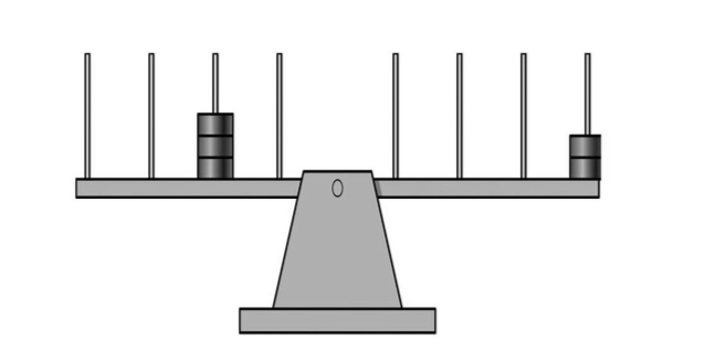 Examples of preoperational stage