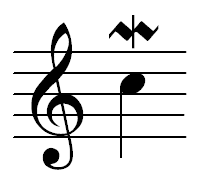 term image