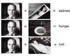 <p>Kuleshov effect</p>