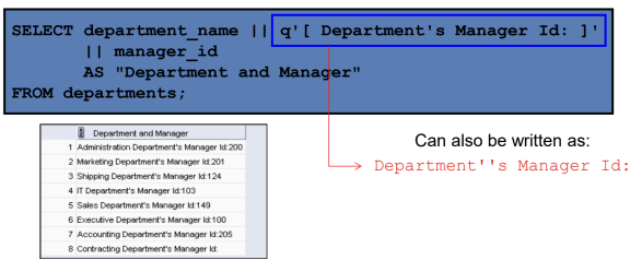 <p>Alternative Quote (q) Operator</p>