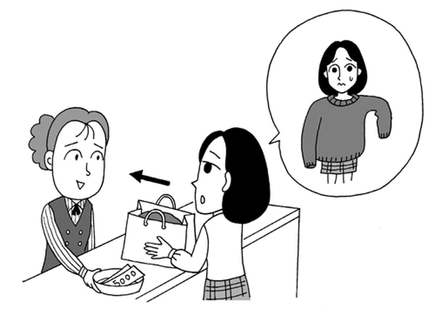 <p>[PHẢN]</p><p>(が-かえる-Phản) được trả lại</p><p>返す</p><p>(を-かえす-Phản) trả lại</p>