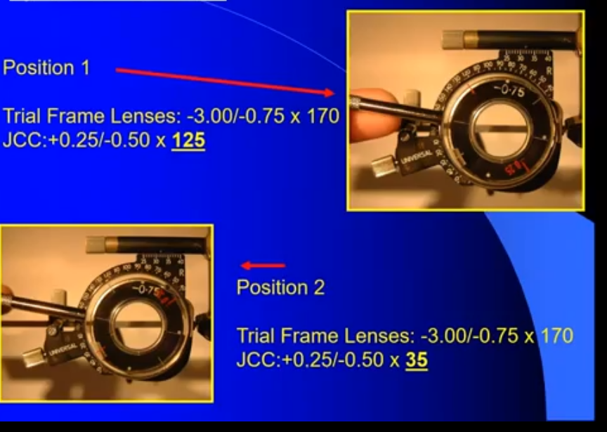 <p>handle along axis of trial frame cylinder </p><p>in position 1 the JJ: +0.25/-0.50 × 125 : this is because the red markings are 45 degrees awar from the cyl axis so 170-45 = 125</p><p>in position 2 the JCC is +0.25/-0.50 × 35 - which is 45 degrees away from the cyl axis on the other side </p>
