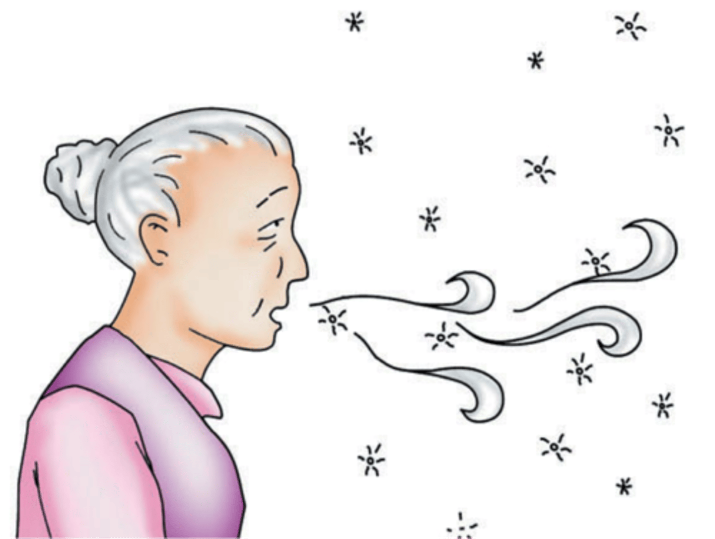 <p>ở trong không khí/ lây lan qua không khí</p><p>ex:</p><p>- Dust particles became airborne during the construction.→ Các hạt bụi bay vào không khí trong quá trình xây dựng.</p><p>- Some viruses are airborne and can spread quickly.→ Một số virus lây lan qua không khí và có thể lan rất nhanh.</p>