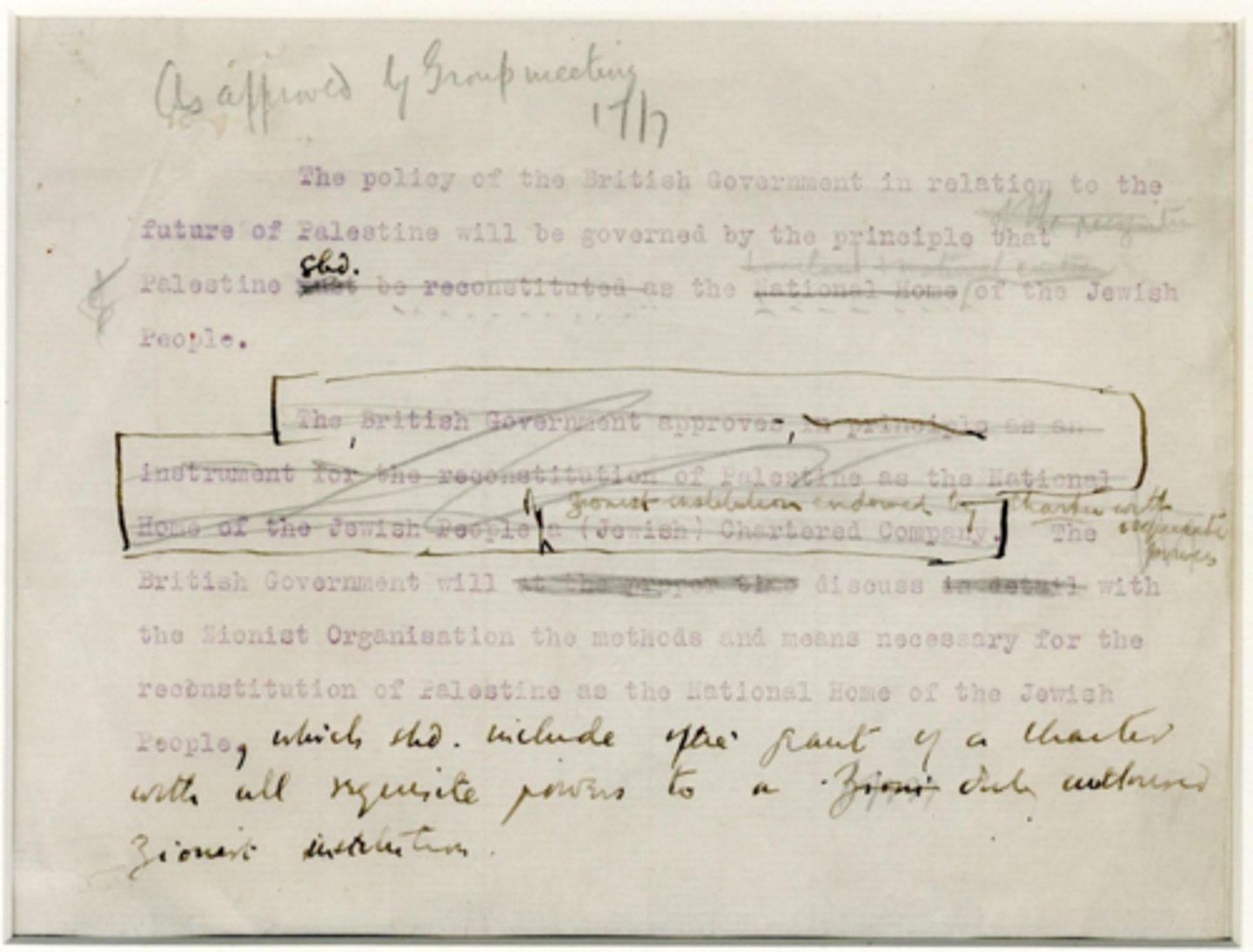 <p>The Balfour Declaration.</p>