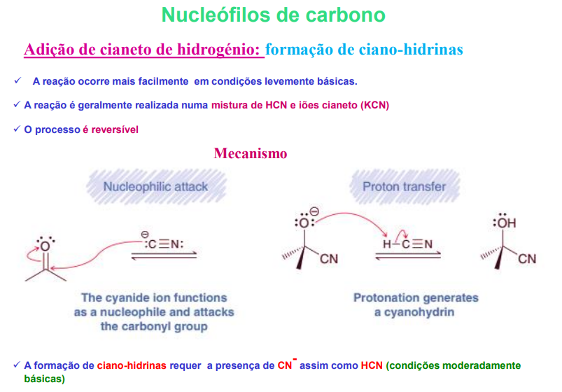 <ul><li><p>a reação ocorre + facilmente em condições levemente básicas</p></li><li><p>a reação é geralmente realizada numa mistura de HCN e iões cianeto (KCN)</p></li><li><p>o processo é reversível</p></li><li><p>mecanismo: </p><p>1) ataque nucleofílico: o ião cianido funciona como um nucleófilo</p><p>2) protonação gera uma cianohidrina</p></li></ul><p></p>