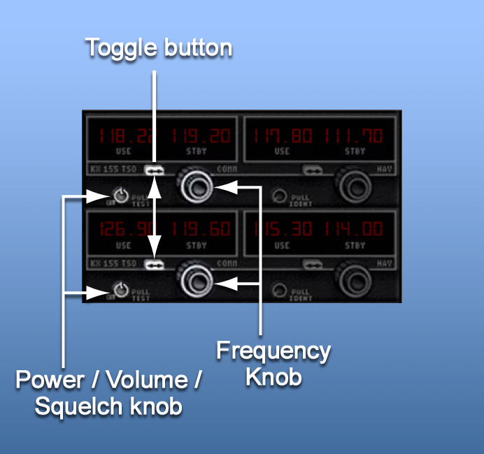 <p>The parts of any modern transceiver will include?</p>