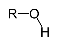 <p>OH Group</p>