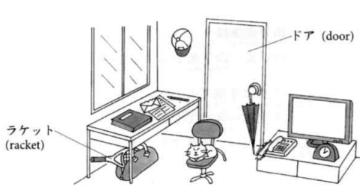 <p>Chair</p>