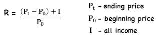 <p><span>Return on an asset/portfolio over the period during which it was held</span></p>
