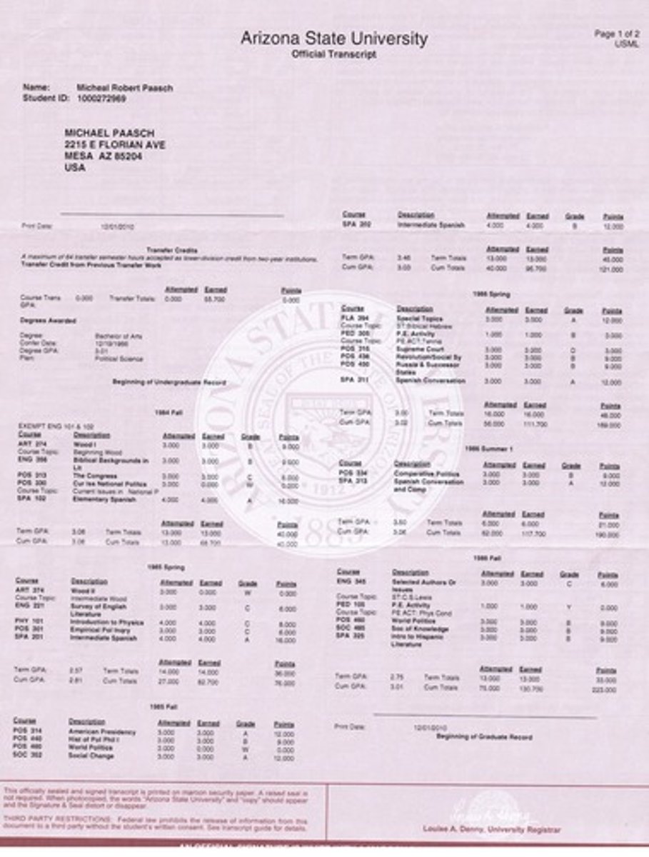 <p>Transcript</p>