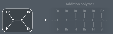 <p><span>We call this alkene a…</span><br></p>