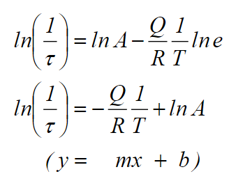 <p>y - ln(1/tau)</p><p>m - -Q/R</p><p>x - 1/T</p><p>b - ln(A)</p>