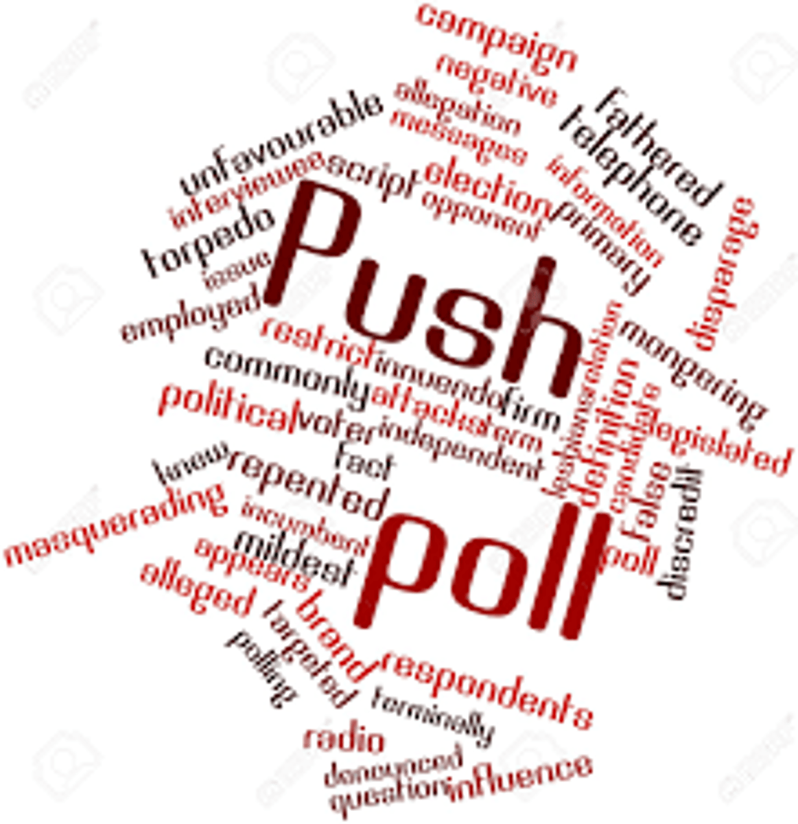 <p>One problem with polls when they are conducted with an ulterior motive rather than neutral questions</p>