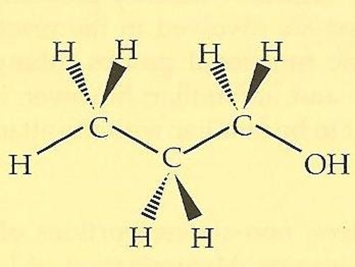 <p>a bond that comes out of the plan of the paper</p>