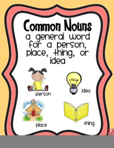 <p>A Person, Place, Thing, or Idea (Thought, Plan, or Suggestion, something that is conceived in the mind)</p><p><span style="font-family: Comfortaa, cursive">EX: Teacher, Paris, Flower</span></p>