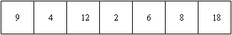 <p>Assume values is an int array that is currently filled to capacity, with the following values:<br><br>What is returned by values[3]?</p>
